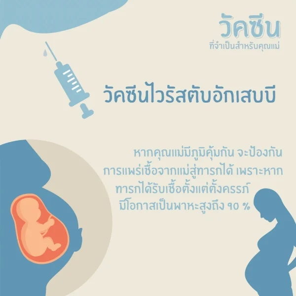 การฉีดวัคซีนป้องกันไวรัสตับอักเสบบีสำหรับสตรีมีครรภ์